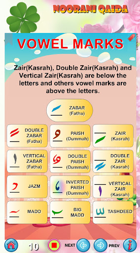 Noorani Qaida in English