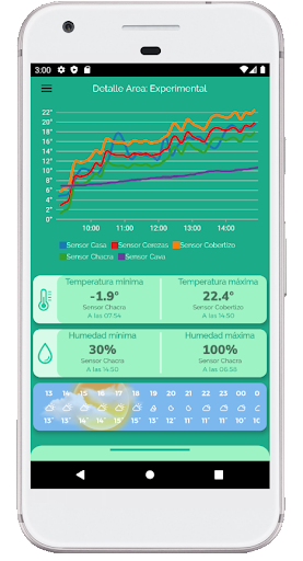 Android application T-Metrix screenshort