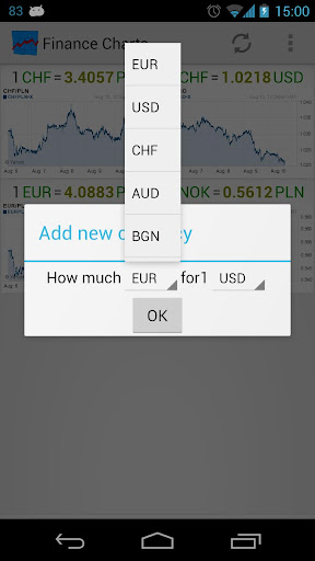 Finance Graphs Screen 3
