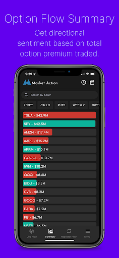 MarketAction Screen 2