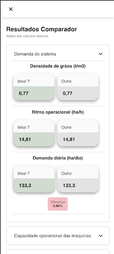 Assistente de Vendas BR Fendt Screen 2
