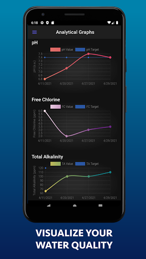 Pool Water Calculator screenshot 4