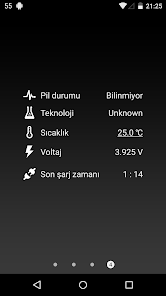 Ekran görüntüsü resmi
