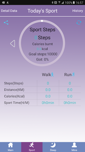 LAD  WEATHER  SMART  GEAR