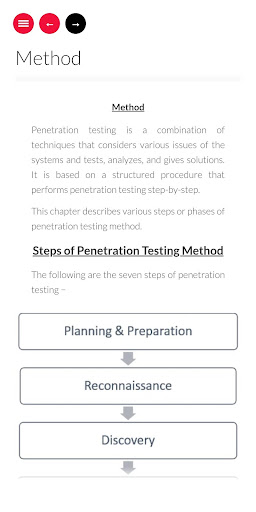 Android application Learn Penetration Testing screenshort