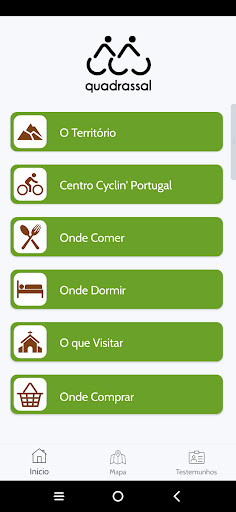 Cyclin Quadrassal Screen 2
