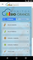 Monitor SIO Granos