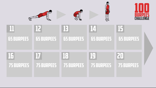 100 Burpees 30 day challenge