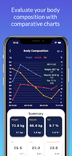 StartFit - Body Measurement Tracker