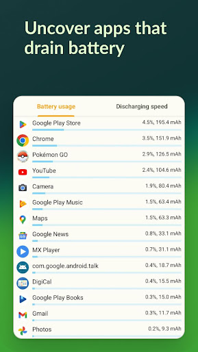 Accu​Battery screenshot 5