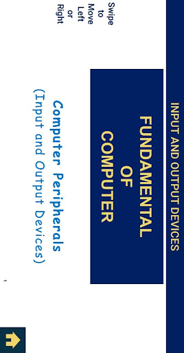 Fundamentals of Computer Screen 3