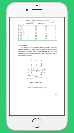 Inorganic chemistry notes