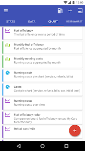 My Cars (Fuel logger++) Varies with device APK screenshots 4