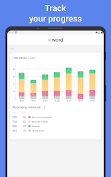 Learn Japanese JLPT vocabulary