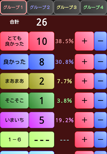 Download 汎用マルチカウンター On Pc Mac With Appkiwi Apk Downloader