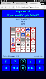 Quiz Patente