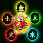 Xin số đề theo Ngũ Hành