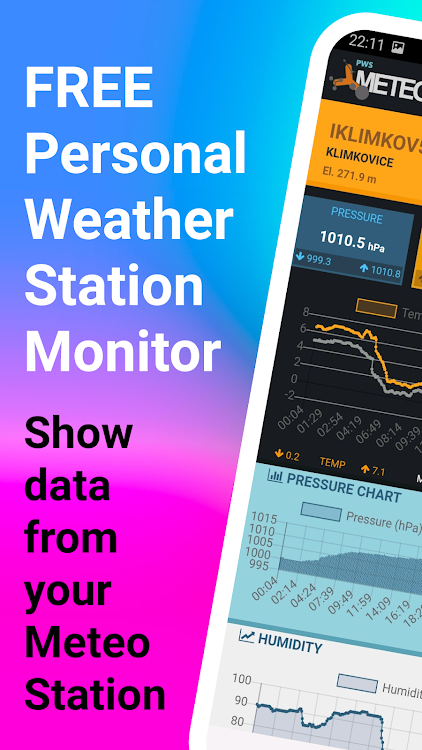 Personal Weather Station (PWS) - 4.5.0 - (Android)