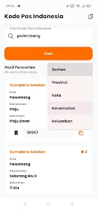 Kode Pos Indonesia:Postal Code