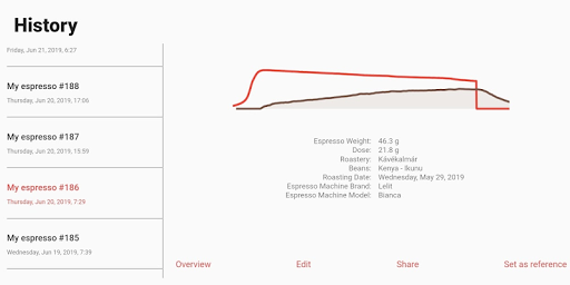 Smart Espresso Profiler Screen 3