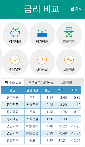 Android application 대출금리비교 예금금리비교 screenshort