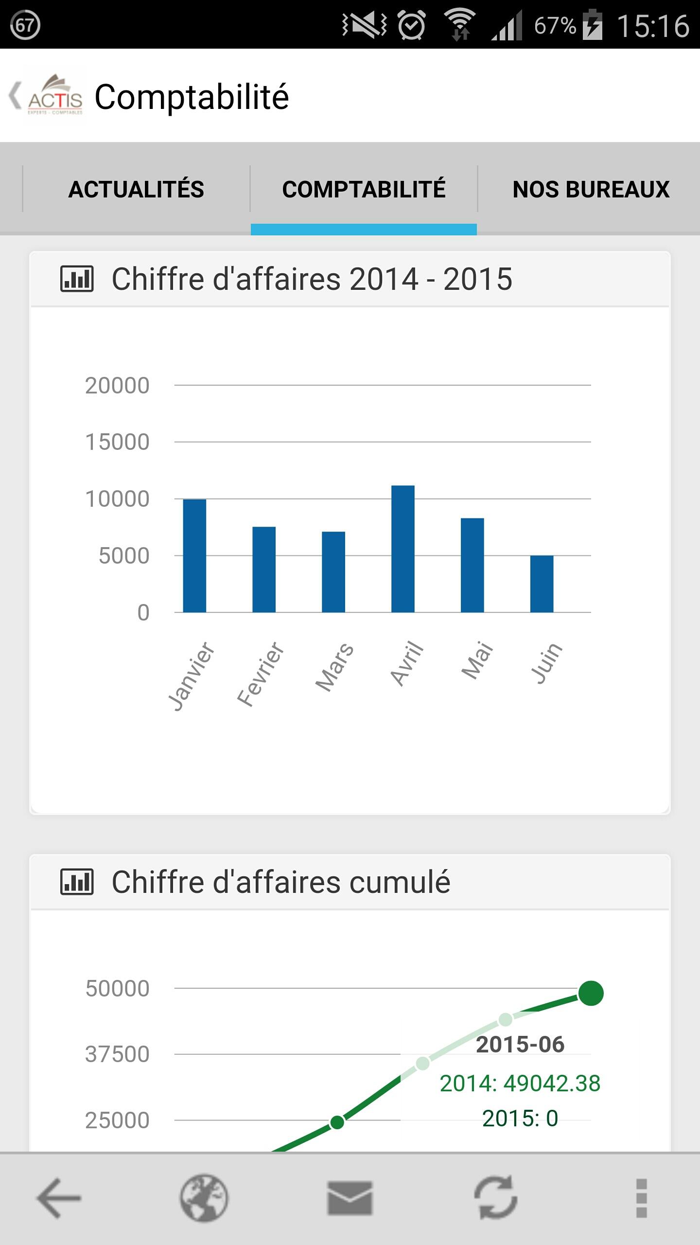 Android application ACTIS Experts-Comptables screenshort