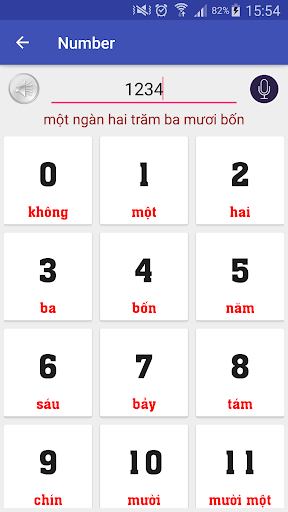Learn Vietnamese Pronunciation