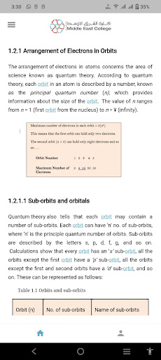 Atomic and Quantum Physics Screen 2