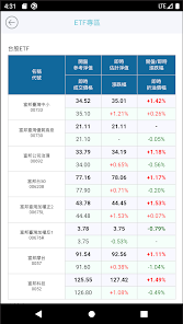 螢幕截圖圖片