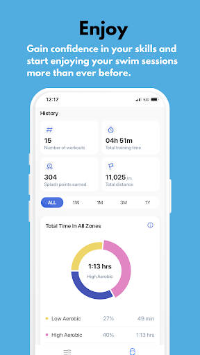 Screenshot of Phlex Swim App
