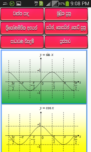Trigonometry Screen 2