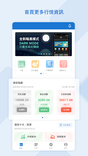 Android application Sino Grade screenshort