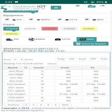 SMART ASSET MONITORING SYSTEM