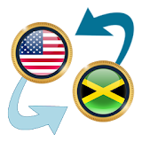 US Dollar to Jamaican Dollar icon