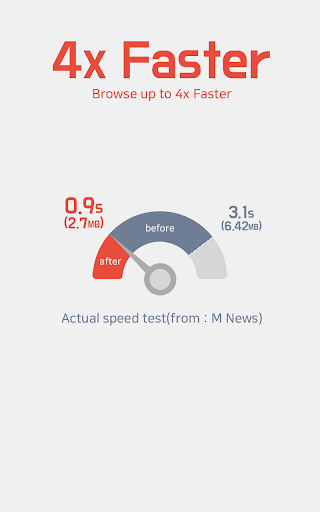 Screenshot of Unicorn Blocker:Adblocker, Fas