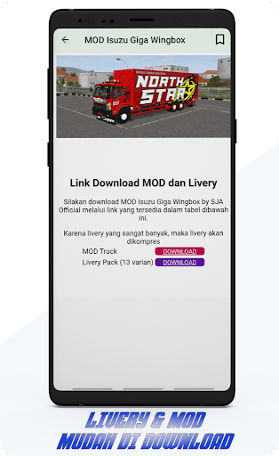 MOD BUSSID Truck Sulawesi