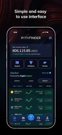 GSG Pathfinder Screen 2