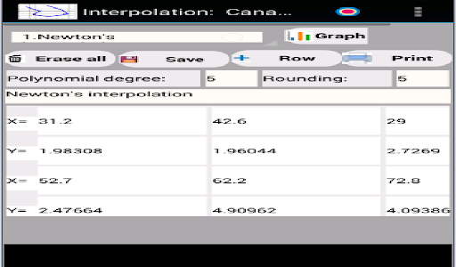 Interpolation & Prediction Screen 3
