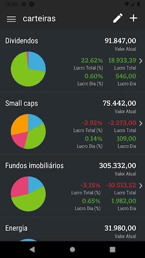 Android application Tradelytics screenshort