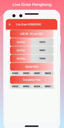 Togel Lengkap - Live Draw Screen 2