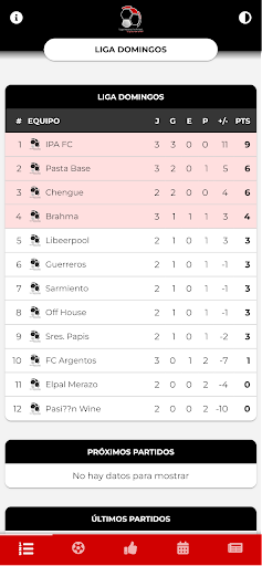 Android application LIGA ZONA NORTE FUTSAL screenshort