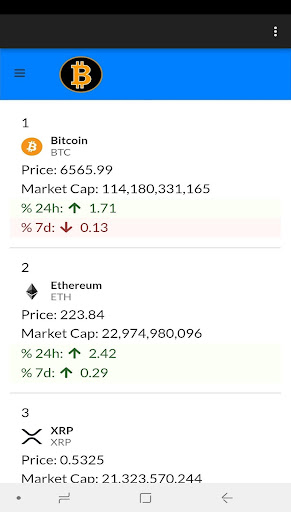 Crypto Strom Screenshot 2 - AppWisp.com