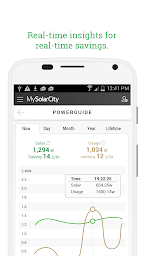 MySolarCity