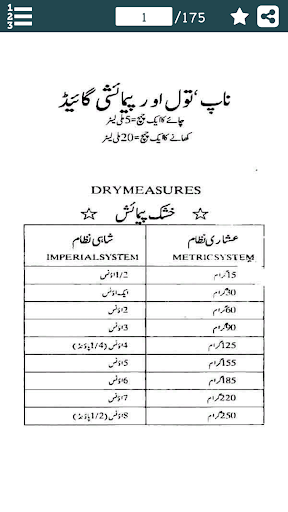Android application Sweet Dish Recipes in Urdu - م screenshort