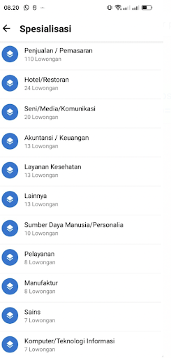 Lowongan Kerja - Loker Jogja Screen 3