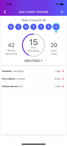 iWatchPoints Screen 2