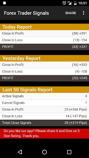 Forex Signals with TP/SL Screen 2