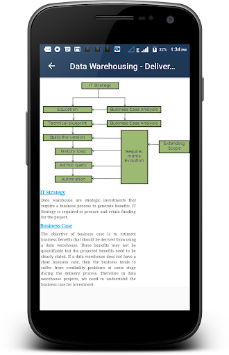 Data Warehousing Screen 2