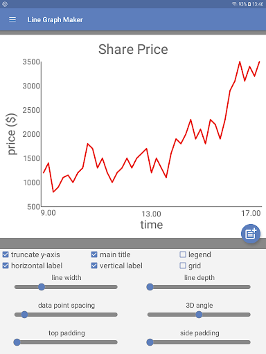Screenshot of Line Graph Maker Pro