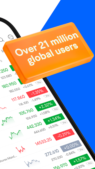 Futubull-Easy Investment Screen Photos 2